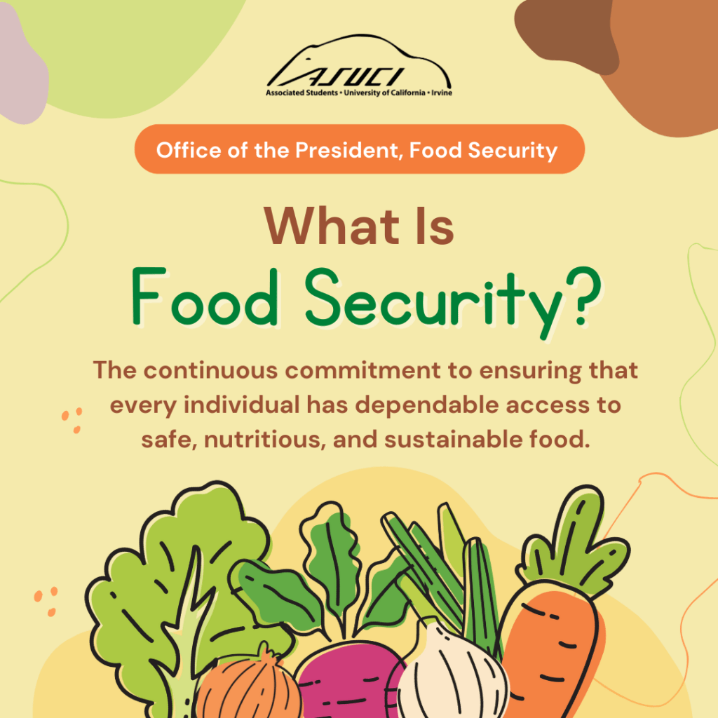 What Is Food Security ASUCI