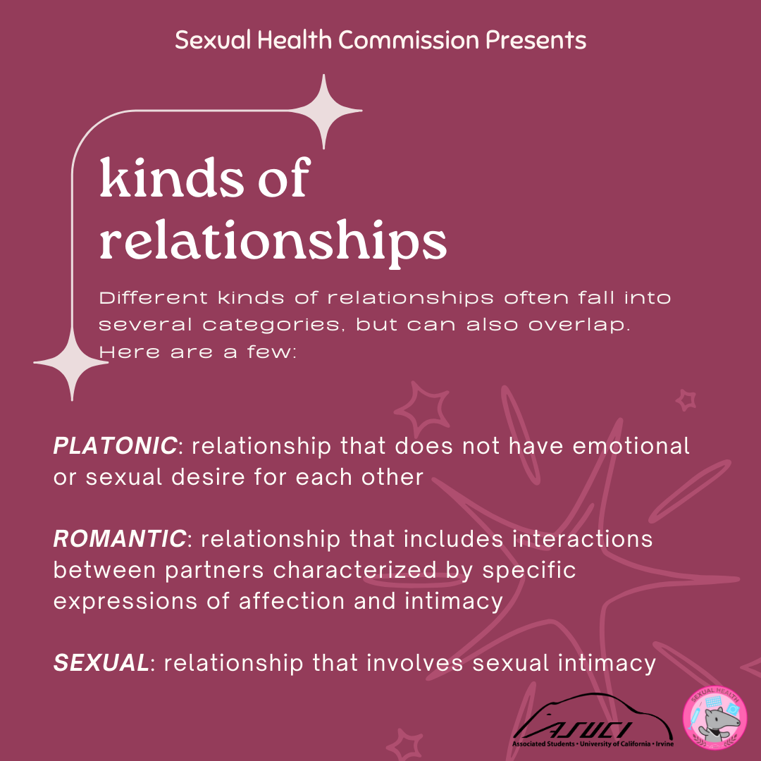 A Guide To Healthy Relationships ASUCI